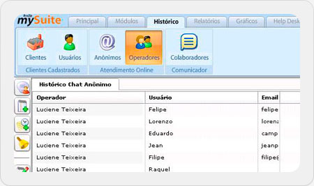 Observando histórico dos operadores mySuite