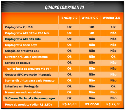 info_mysuite