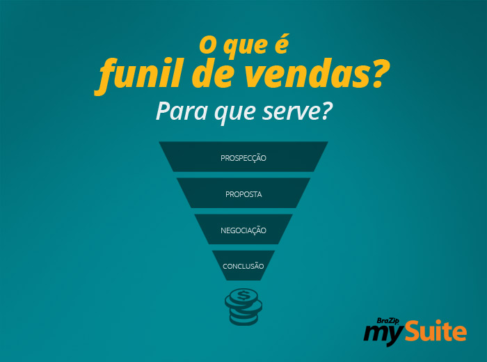 O que é Funil de Vendas? Pra que serve?