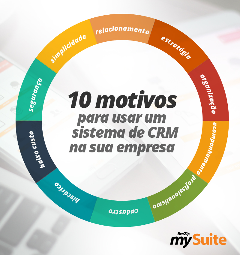 10 motivos para adotar um sistema de CRM em sua empresa